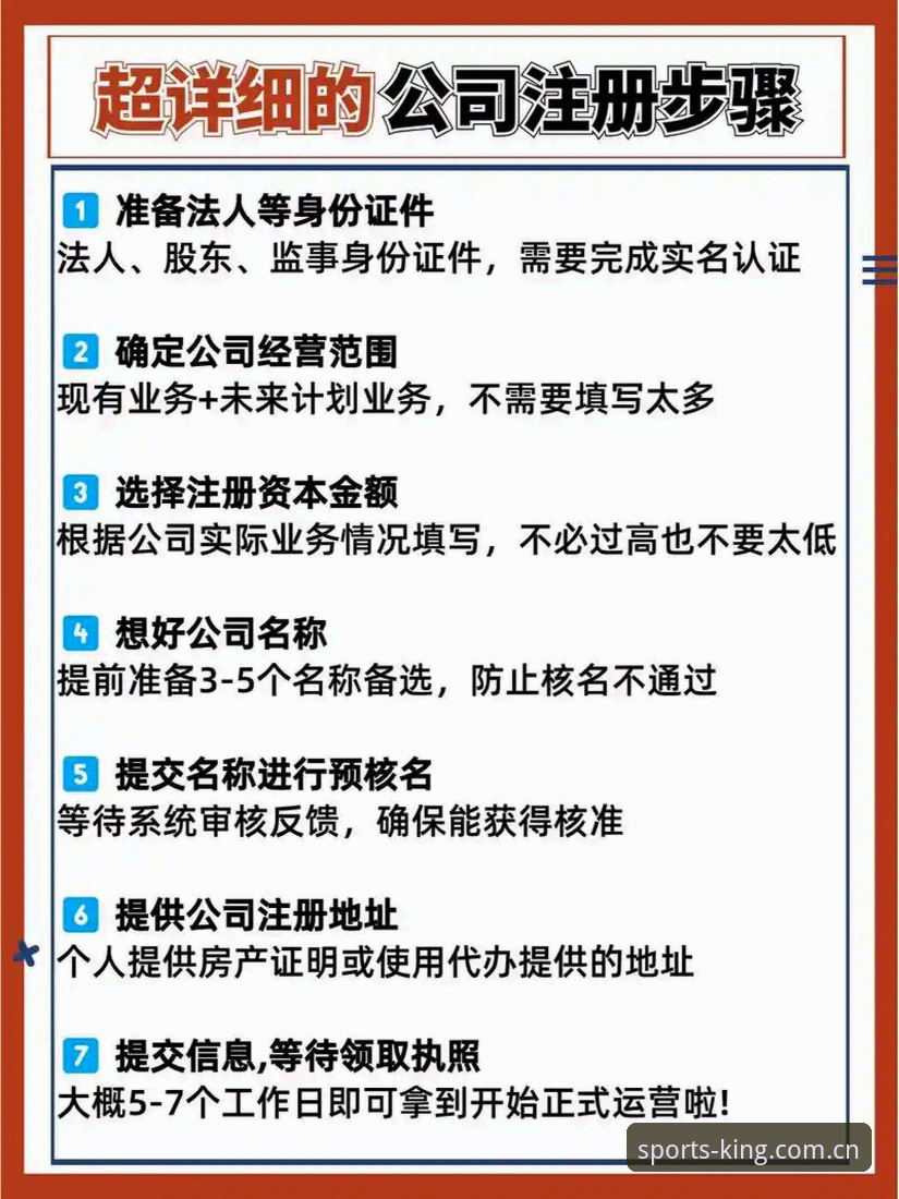 BSPORT注册操作教程：多种方案对比与详细步骤解析
