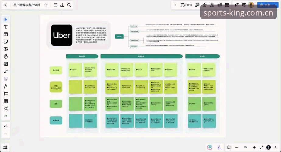 BSPORT必搏体育平台注册流程深度评测：新手从入门到上手的完整对比体验